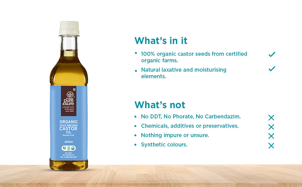 Castor Oil