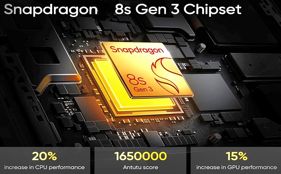 Snapdragon 8s Gen 3 Chipset