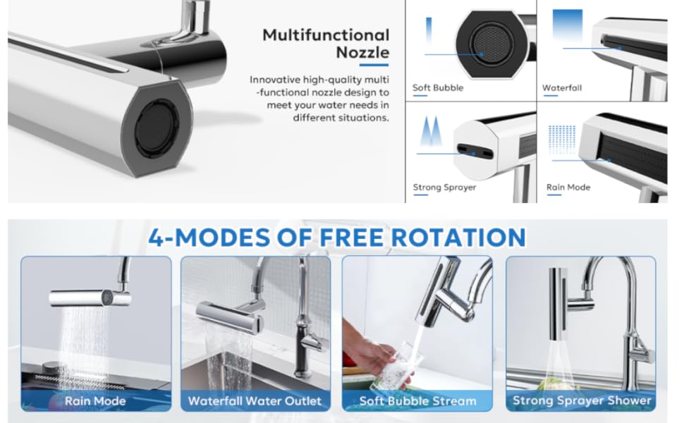 4 Modes of Free Rotation