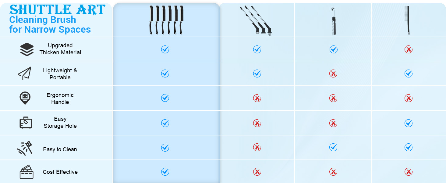 cleaning brush for bathroom