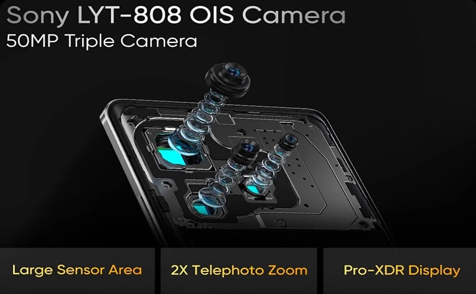 Sony LYT-808 OIS Camera 5OMP Triple Camera