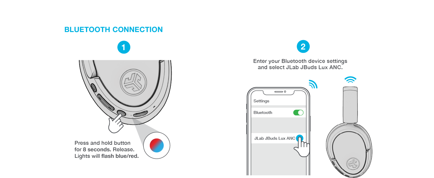 Bluetooth Connection