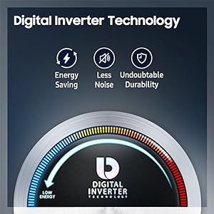 Digital Inverter Compressor