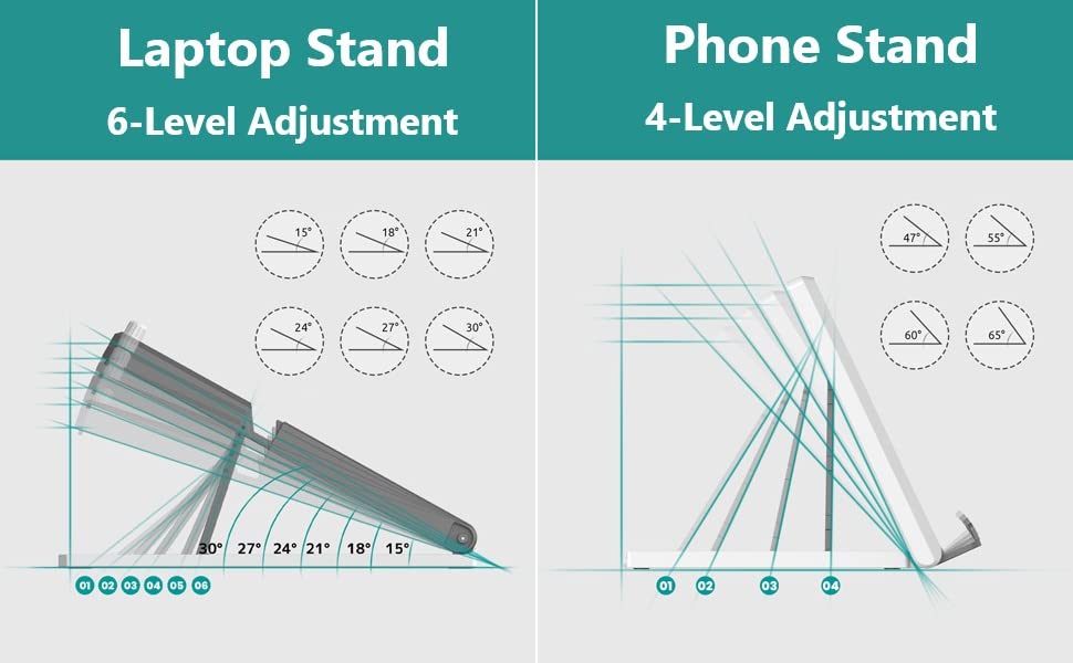 adjustment