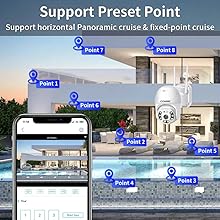 set multiple present point auto cruize rotation multiple points pan and tilt ptz