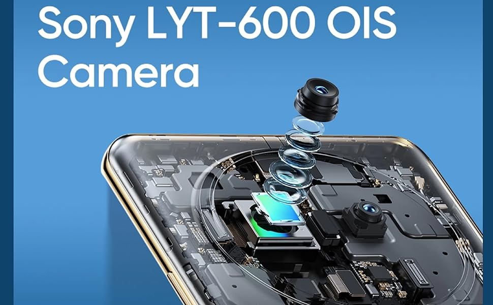 Sony LYT-600 OIS Camera