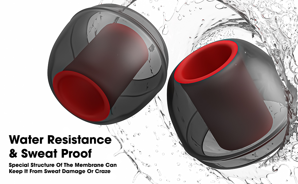 Water Resistance & Sweat Proof 