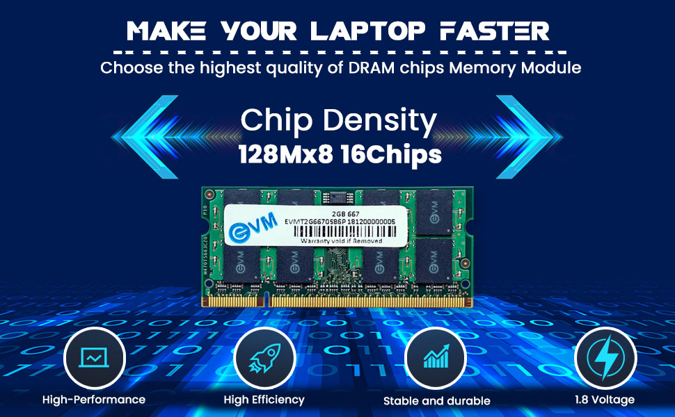 DDR2 laptop Ram SPN-UOA6AC