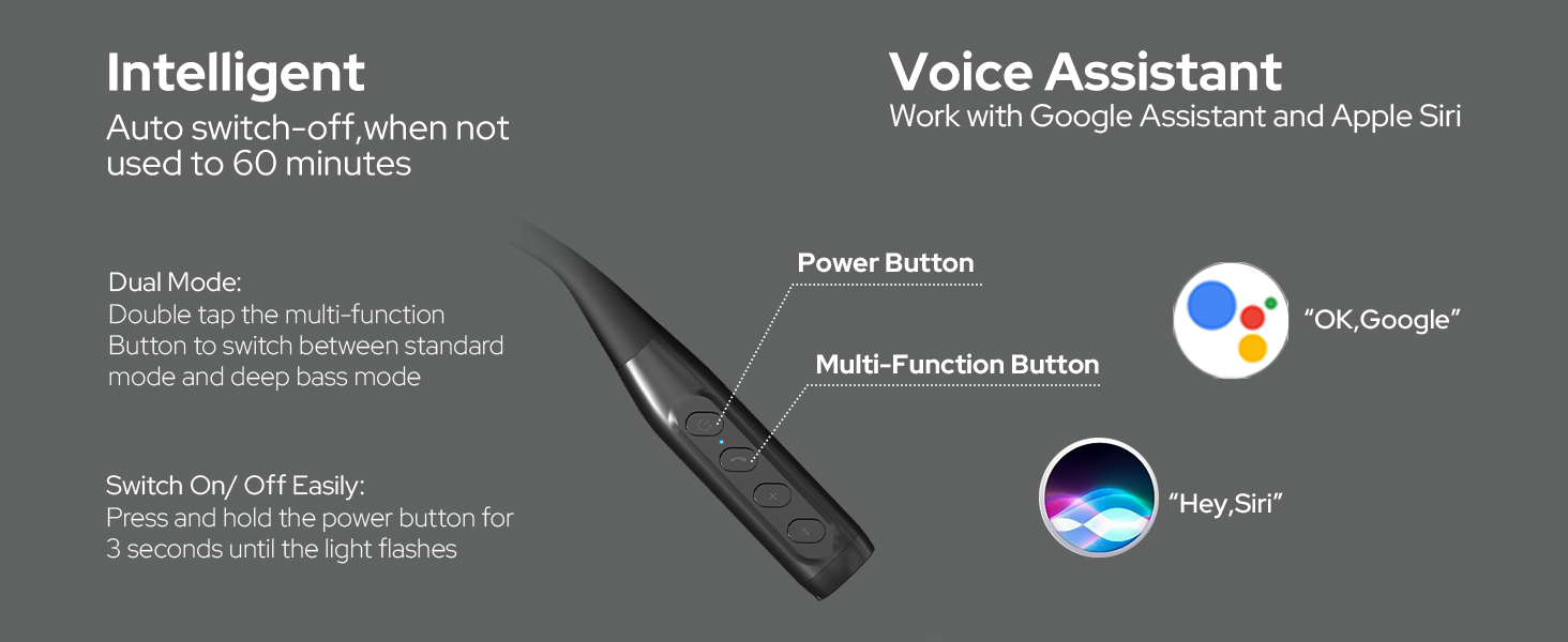 Intelligent Mode- Voice Assistant