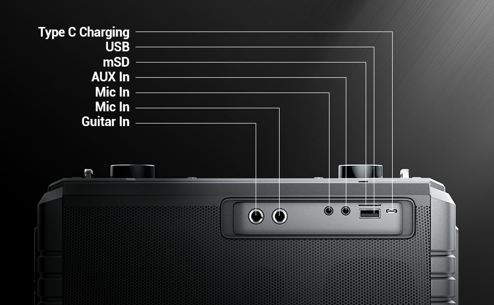 Type C  charging