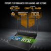 ASUS TUF Gaming F15 - AI Powered Gaming Laptop, Intel Core - Image 2