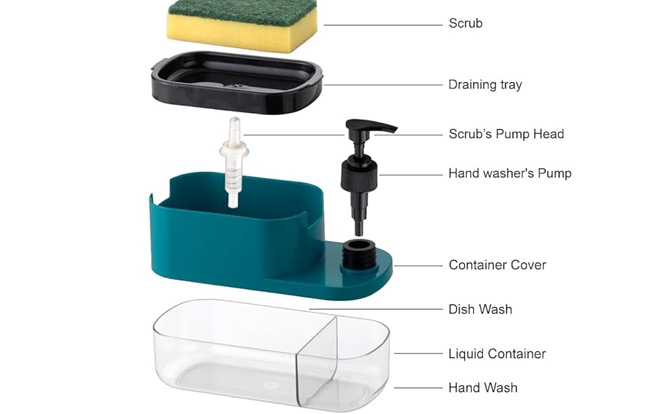 3-in-1 Soap Pump Dispenser,Kitchen and Bathroom with Sponge