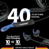 Blaupunkt BE120 Touch Wireless in-Ear Neckband with Touch for - Image 7