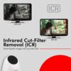 CP PLUS 1MP Full HD IR Dome Camera | 1/4.5'' 1MP PS CMOS Image - Image 5