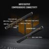ASUS TUF Gaming A15, AMD Ryzen 7 7435Hs, 15.6-Inch, FHD 144Hz, - Image 10