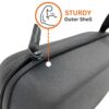 Kamron Polyester Action Camera Case Small Size Travel Storage - Image 4