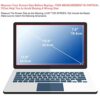 FEDUS Polycarbonate Clear Hd Screen Guard Scratch Protector for - Image 2