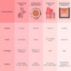 Swiss Beauty Mini Baked Shimmer Blusher And Highlighter Palette For Face Makeup| Multicolor-5, 7 Gm | - Image 6