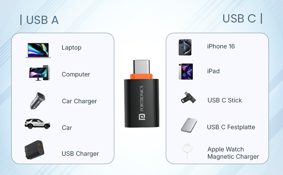 type c converter