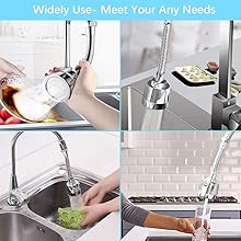 Widely Use-meet your any needs