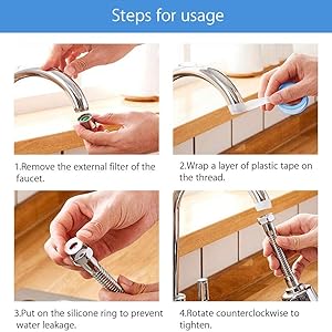 Steps for Usage