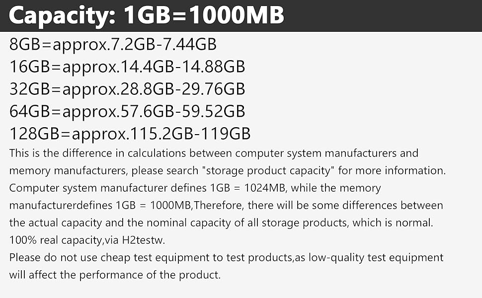 Micro SD Card