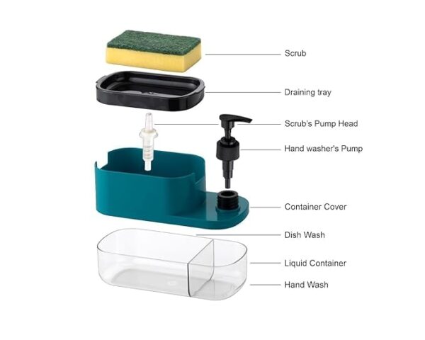SR Plastic 3 in 1 Soap Pump Dispenser Dish Soap Liquid Dispenser Sponge Holder Dish Soap Pump Dispenser for Kitchen Sink Countertop Kitchen Bathroom (Multi-Color) - Image 2