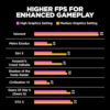 HP OMEN Gaming Laptop, AMD Ryzen 9 7940HS AI-Powered, 8GB RTX 4070 GPU, 16.1-inch (40.9 cm), FHD, IPS, 165Hz, 300 nits, 16GB DDR5, 1TB SSD, RGB Backlit KB, B&O (Black, 2.38 kg), xf0100AX - Image 8