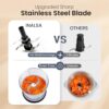 INALSA Electric Chopper for Kitchen With 450 Watts Pure Copper Motor 2 Speed Option|Chop, Mince, Puree, Dice|Twin Blade Technology|One Touch Operation,Long Power Cord-Bullet Inox - Image 4