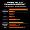 HP Victus Gaming Laptop, 12th Gen Intel Core i7-12650H, 4GB RTX 3050 GPU, 15.6-inch (39.6 cm), FHD, IPS, 144Hz, 16GB DDR4, 1TB SSD, Backlit KB, B&O, Dual Speakers (MSO, Silver, 2.29 kg), fa0187TX - Image 2