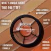 INSIGHT Cosmetics Natural Pro Concealer Palette-Corrector, Medium |Conceal |Correct |Contour |Waterproof |Crease Resistance |Long Lasting |Oil Control (Cr105-Corrector) - Image 2