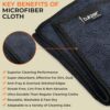 Tukzer 3 in 1 Professional Screen Cleaning Kit (250ml) for Laptop, Smartphone, Tablet, Camera, Lens, Binocular, TV, Monitor (Includes: Anti-Static Liquid Spray + Plush Microfiber Cloth + Soft Brush) - Image 5