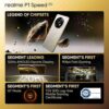 realme P1 Speed 5G (Textured Titanium, 8GB RAM, 128GB Storage) | 16GB DRAM | Expandable Upto 2 TB | 6.67" Full HD+ Display | 50MP + 2MP | 16MP Front Camera | Dimensity 7300 Energy Processor - Image 6